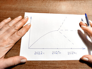 Hands of woman hold white piece of paper on the table with a drawn graph, years and branching....