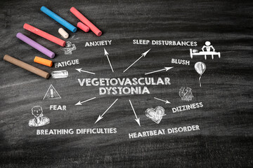 Vegetovascular dystonia. Fatigue, Anxiety, dizziness and sleep disturbances concept. Black...