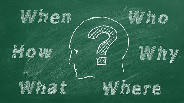 Human head with question mark and six most common questions Who, What, Where, When, Why, How. Asking questions. Having answers. Ask us, contact us, more information, research