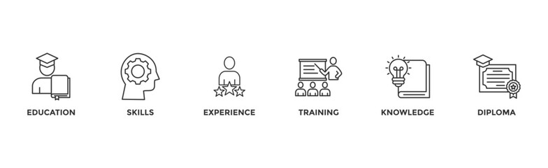 Qualification banner web icon vector illustration concept for employee recruitment and positioning with icon of education, skills, experience, training, knowledge, and diploma