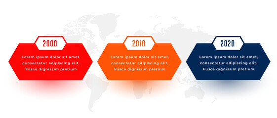 Obraz premium 3 step infographic timeline chart template for business presentation