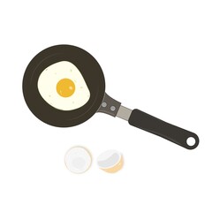 fried egg in a frying pan