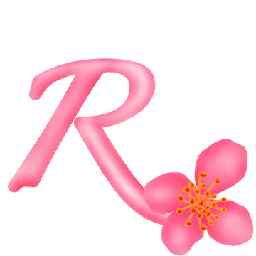 &lsquo;R&rsquo; in the word Songkran