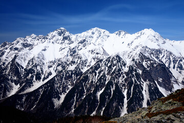 日本北アルプス・雪の穂高連峰