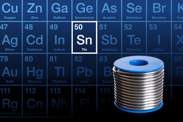 Spool of soft solder wire, and element tin on the periodic table. A soft metal, easy to bend and to cut. Tin is a chemical element with Symbol Sn, from Latin stannum, and with atomic number 50.