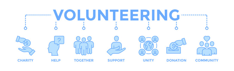Volunteering banner web icon vector illustration concept for volunteer aid assistant with icon of charity, help, together, support, unity, donation, and community
