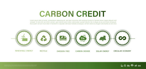 Carbon credits Concepts about the amount of reducing carbon dioxide emissions in various industrial sectors. Business and environment sustainable. Green energy vector illustration. - obrazy, fototapety, plakaty