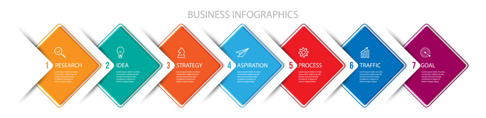 business infographic 7 parts or steps, there are icons, text, numbers. Can be used for presentation banners, workflow layouts, process diagrams, flow charts, infographics, your business presentations - obrazy, fototapety, plakaty