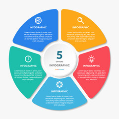 Circle shape infographic chart template with 5 options.