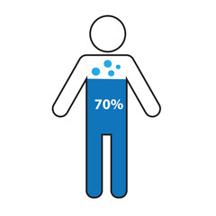 Water rate in the human body, conceptual vector
