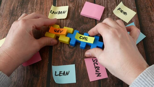 hands collect puzzles with dev and ops words on it on a scrum board, devops methodology concept
