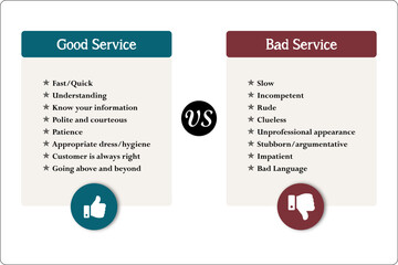 Vector illustration of Good service and bad service. Infographic template with icons