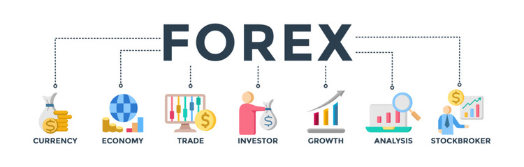 Forex banner concept with icon of currency, economy, trade, investor, growth, analysis and stockbroker. Web icon vector illustration - obrazy, fototapety, plakaty