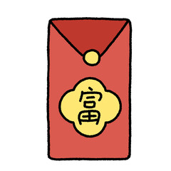 Chinese Red envelope for Chinese New Year
