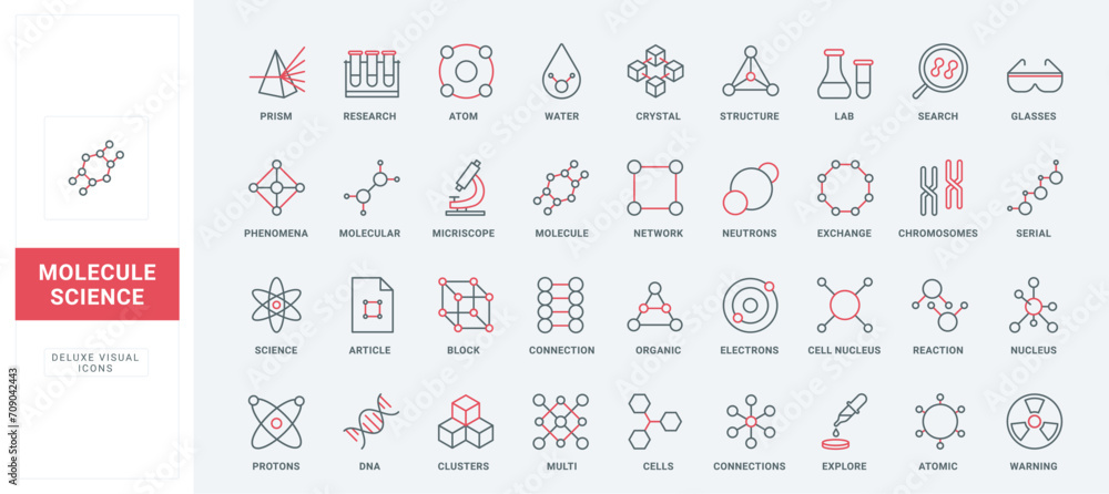 Wall mural molecular structure in scientific physics and chemistry research line icons set. model of molecule w