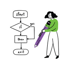 Cartoon Color Web Development Concept Scene with Character Girl Organizing or Making a Flowchart Programming Flat Design Style. Vector illustration