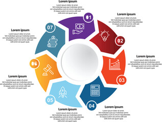 Collection of vector circle chart infographic templates for presentations, advertising, layouts, annual reports. 7 options, steps, parts