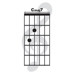 Cmaj7  guitar chord icon