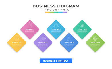 7 business process steps with icons, for visual presentation.