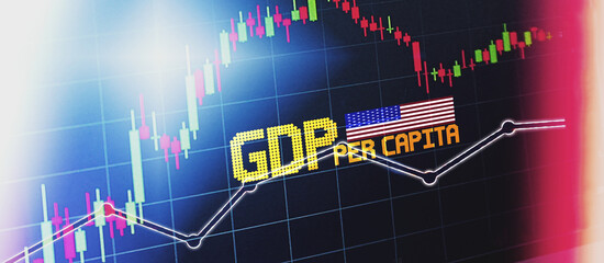 Entwicklung des Bruttoinlandsprodukts BIP in Amerika