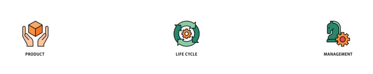 PLM icon set flow process which consists of innovation, development, manufacture, delivery, cycle, analysis, planning, strategy, and improvement  icon live stroke and easy to edit 