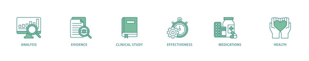 Clinical research icon set flow process which consists of analysis, evidence, clinical study, effectiveness, medications and health icon live stroke and easy to edit  - obrazy, fototapety, plakaty