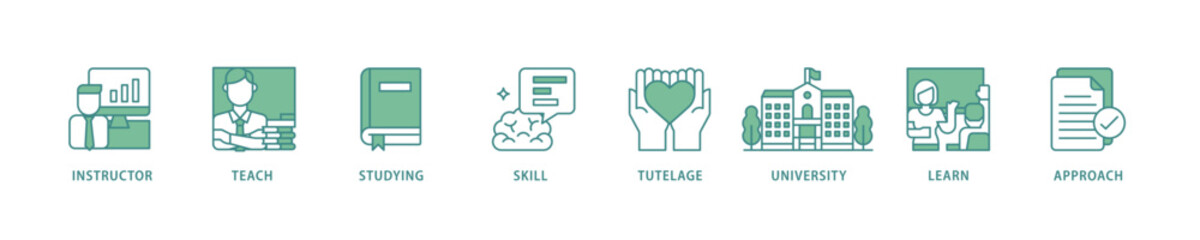 Tutoring icon set flow process which consists of approach, learn, skill, university, tutelage, studying, teach, instructor icon live stroke and easy to edit 