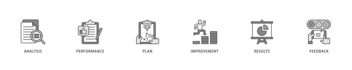 Evaluation icon set flow process which consists of analysis, performance, plan, improvement, results, and feedback  icon live stroke and easy to edit 