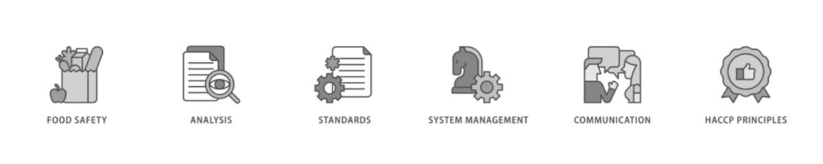 ISO 22000 icon set flow process which consists of quality, management, standard, assurance, business, certification and service icon live stroke and easy to edit 