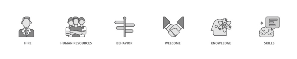 Onboarding icon set flow process which consists of behavior, welcome, knowledge, and skills  icon live stroke and easy to edit 