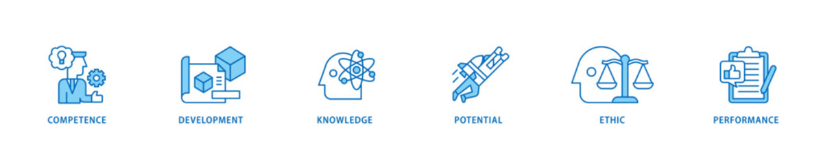 Best practice icon set flow process which consists of competence, development, knowledge, potential, ethic and performance icon live stroke and easy to edit 