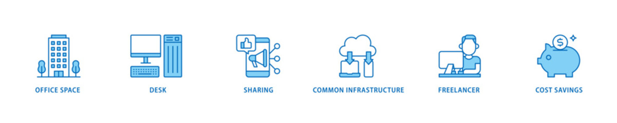 Coworking icon set flow process which consists of office space, desk, sharing, common infrastructure, freelancer, and cost savings icon live stroke and easy to edit 