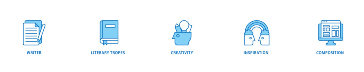Creative writing icon set flow process which consists of writer, literary tropes, creativity, idea, inspiration, and composition icon live stroke and easy to edit 