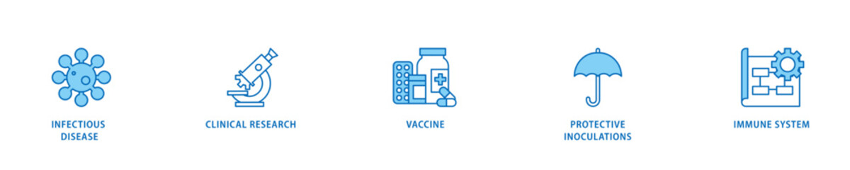 Vaccination icon set flow process which consists of virus infectious disease, vaccine clinical research, and protective inoculations icon live stroke and easy to edit  - obrazy, fototapety, plakaty