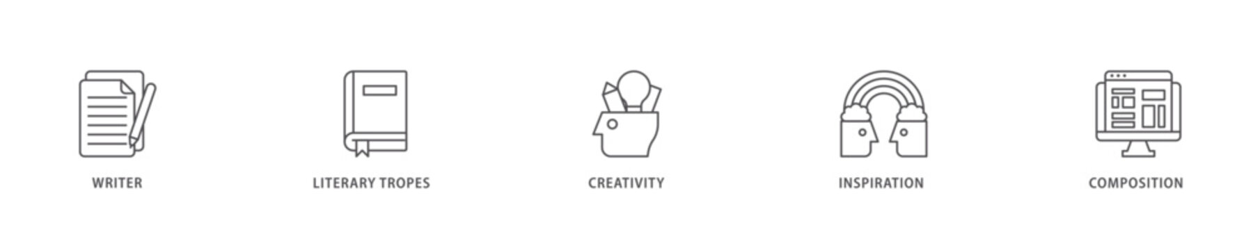 Creative writing icon set flow process which consists of writer, literary tropes, creativity, idea, inspiration, and composition icon live stroke and easy to edit 