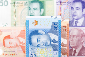 Moroccan dirham a business background