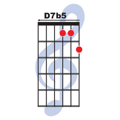 D7 b5   guitar chord icon