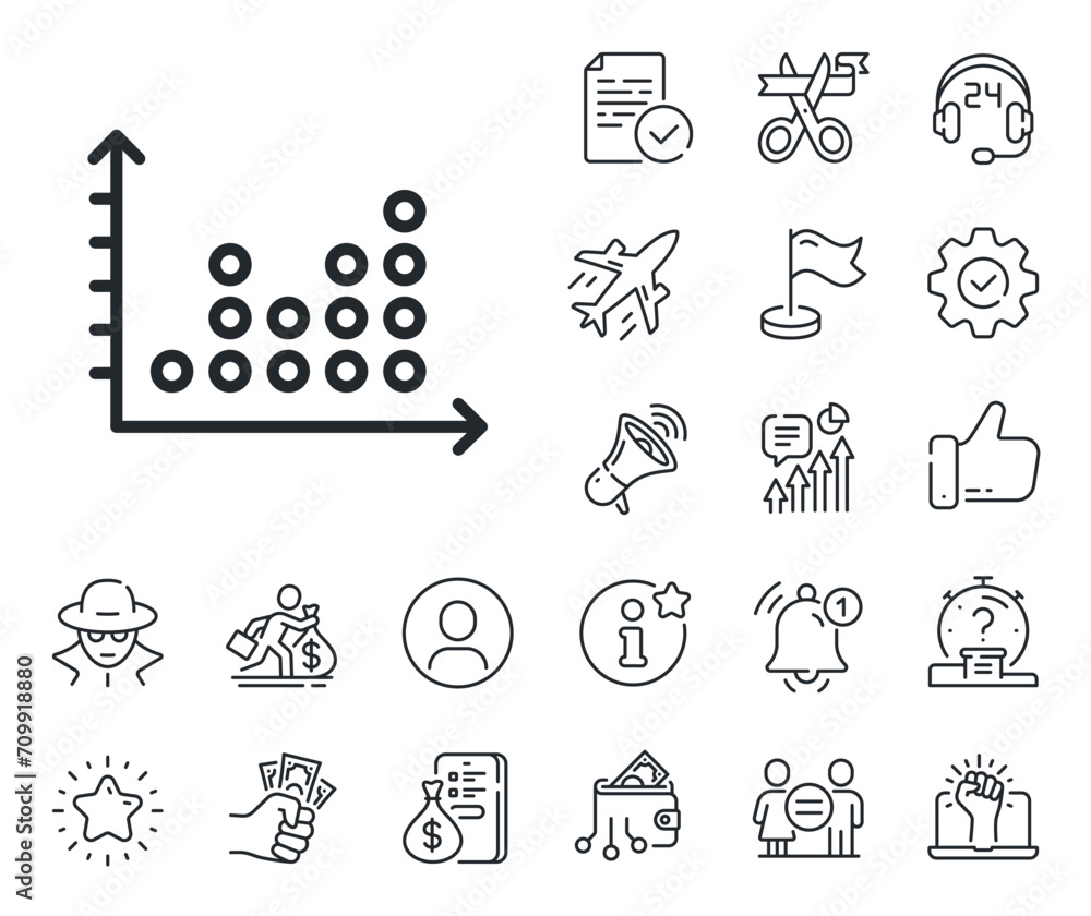 Poster presentation chart sign. salaryman, gender equality and alert bell outline icons. dot plot graph lin