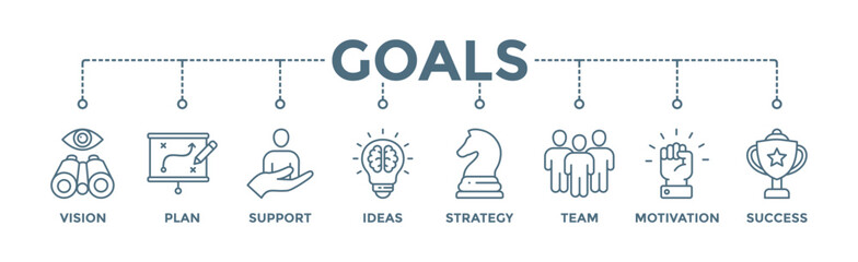 Goals banner web icon vector illustration concept with icon of vision, plan, support, ideas, strategy, team, motivation, and success