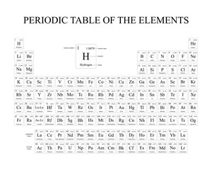 Periodic table of elements. Vector illustration.