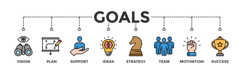 Goals banner web icon vector illustration concept with icon of vision, plan, support, ideas, strategy, team, motivation, and success