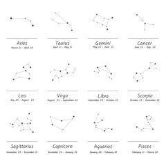 Constellations, collection of 12 zodiac signs with names. Aries, Taurus, Leo, Gemini, Virgo, Scorpio, Libra, Aquarius, Sagittarius, Pisces, Capricorn, Cancer. Vector illustration.