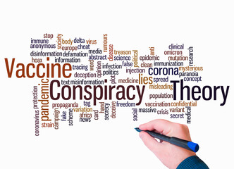 Word Cloud with VACCINE CONSPIRACY THEORY concept create with text only
