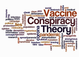 Word Cloud with VACCINE CONSPIRACY THEORY concept create with text only - obrazy, fototapety, plakaty