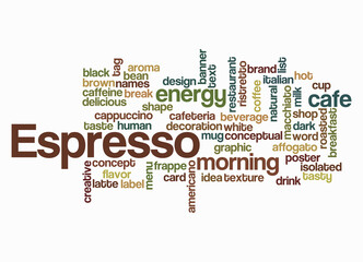 Word Cloud with ESPRESSO concept create with text only