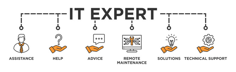 IT Expert banner web icon vector illustration concept with icon of assistance, help, advice, remote maintenance, solutions and technical support