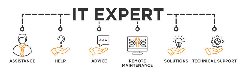 IT Expert banner web icon vector illustration concept with icon of assistance, help, advice, remote maintenance, solutions and technical support