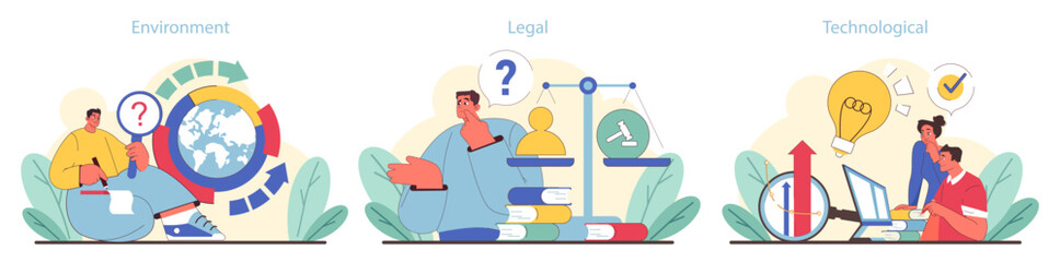 PEST analysis components set. Exploring environmental impact, legal frameworks, and technological advancements. Eco-conscious strategy, law comprehension, innovation embrace. Flat vector illustration.