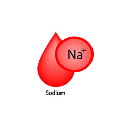 Sodium Na electrolyte. Icon isolated on white background. Hypernatremia and Hyponatremia. Sodium excess and deficit electrolyte disorders. Scientific design. Vector illustration.