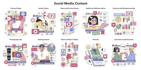 Social Media Content set. Varied digital experiences from personal vlogs to gaming. Insightful podcasts, trending music, and health tips. Entrepreneurial spirit. Flat vector illustration